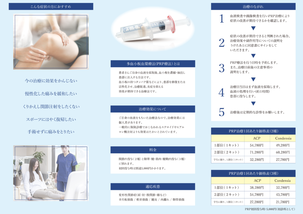 PRP三つ折りチラシ230110裏