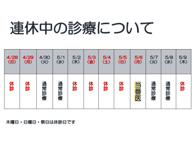 2024ゴールデンウィーク1040 520