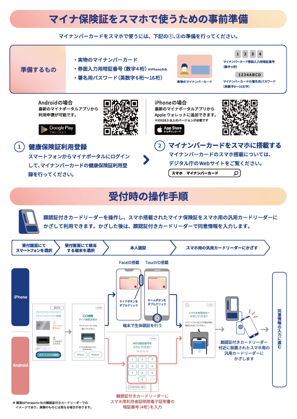 マイナスマホ保険証-02
